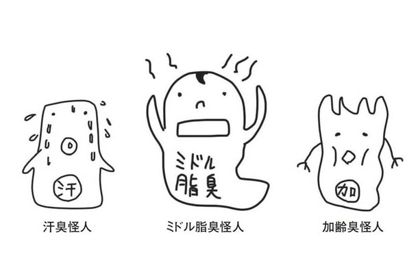 田辺誠一による“クサカワ”3怪人