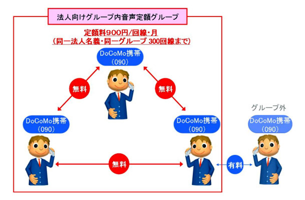 利用イメージ