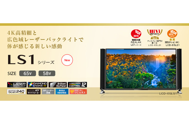 2010年以降発売モデルで発生。4Kテレビ「LCD-65/58LS1」も含まれている