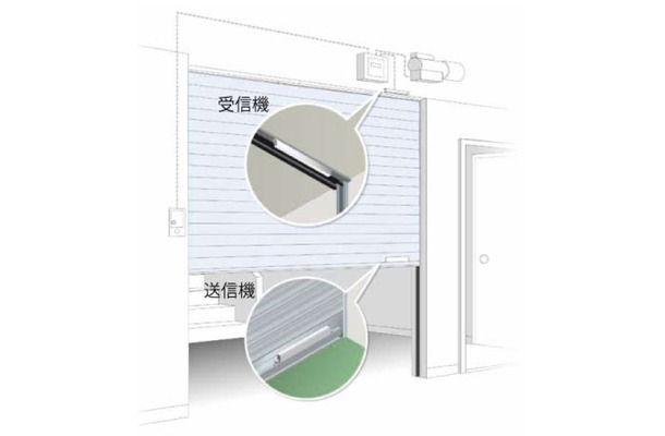 防火/防煙シャッターに取り付けられた無線式危害防止装置「マジックセーフ」のイメージ（画像はプレスリリースより）