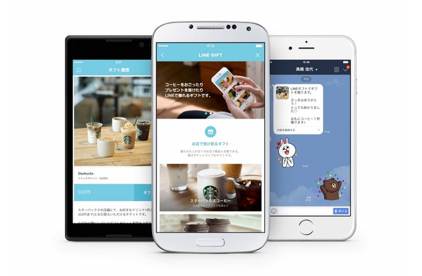 「LINEギフト」利用イメージ