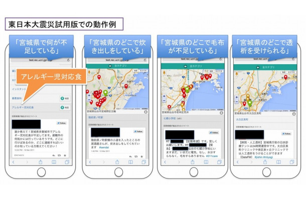 質問に応じた情報を、柔軟に表示