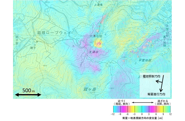 箱根山の火山活動に関する情報（国土地理院）