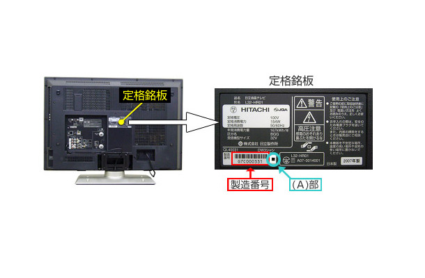 対象製造番号の記載位置