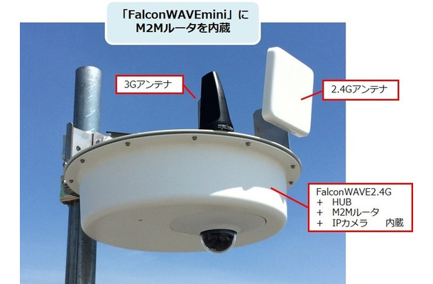 「マルチカメラ監視mini-3G」の親機外観。直径30cmに「FalconWAVE」、アンテナ、カメラを一体化。カメラは360°パン・チルト機能搭載、解像度2Mピクセル（画像はプレスリリースより）