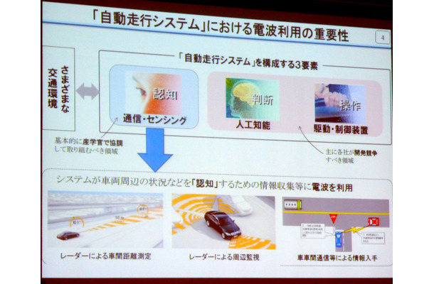 【人とくるまのテクノロジー展15】来たるべき自動運転時代、電波利用はどうなる？