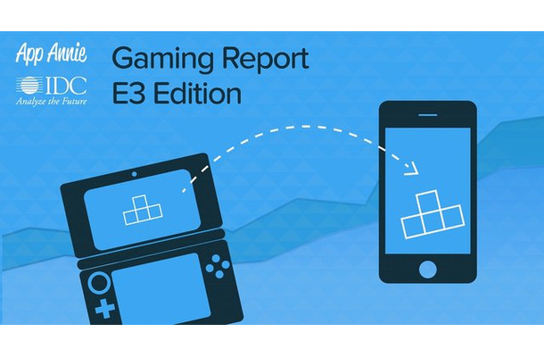 AppAnnieとIDGが共同レポートを発表