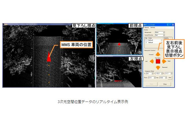 今後は準天頂衛星のセンチメータ級測位補強サービスを活用したリアルタイム測位の実現なども展開する（画像は同社リリースより）。