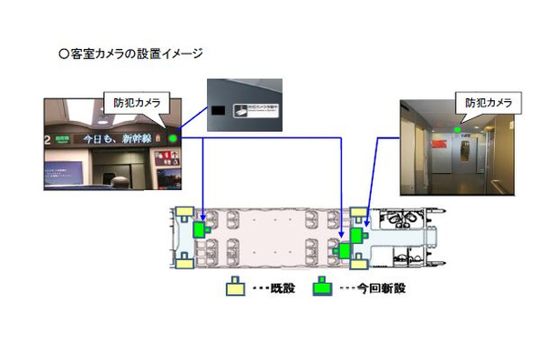 客室カメラの設置イメージ。従来は車両の出入り口付近のみの設置だった防犯カメラを増設する形となる（画像はプレスリリースより）