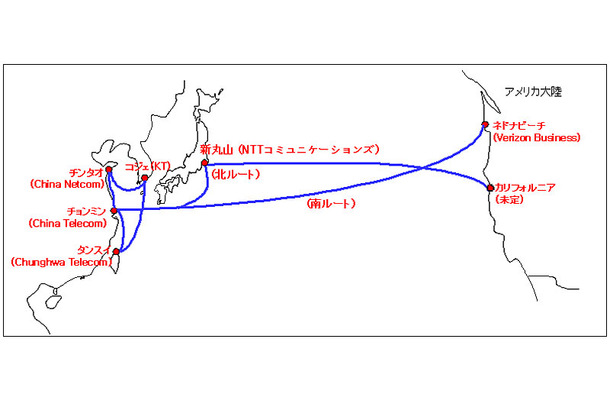 Trans Pacific Express　ケーブルルート概要図