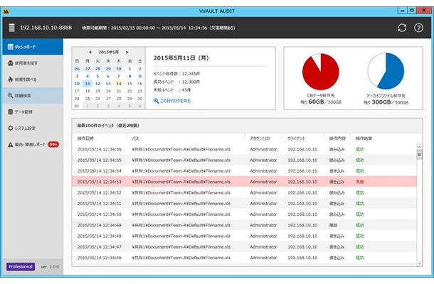 「VVAULT AUDIT」のダッシュボード画面。Windows上で共有フォルダのアクセス記録を管理するファイルサーバーログ管理ソフト（画像はプレスリリースより）