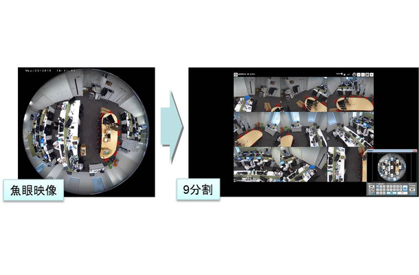 全方位カメラで撮影した映像を9分割表示した画面例。1台のカメラで広範囲の映像監視が可能（画像はプレスリリースより）