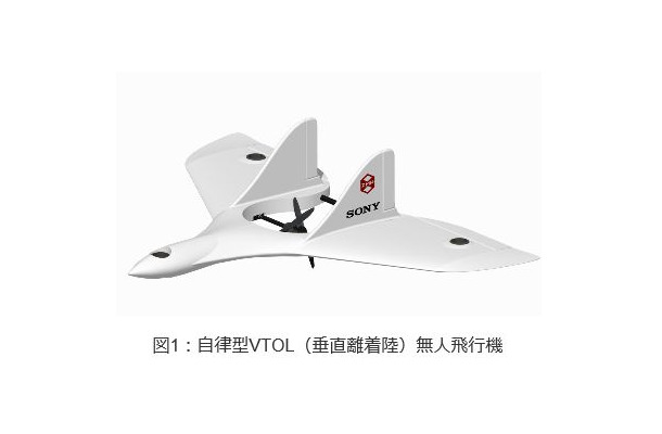 SONYロゴが入った自律型VTOL（垂直離着陸）無人飛行機（画像はZMPによるプレスリリースより）
