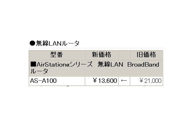 値下げ表（税別）