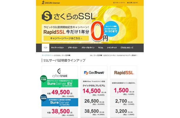 さくらインターネットのSSLラインアップ
