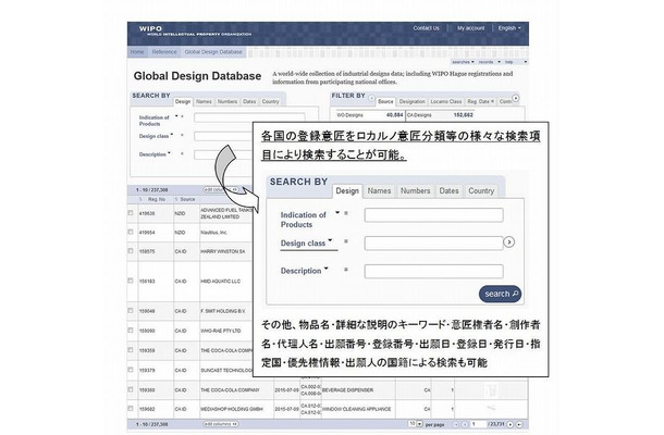 「Global Design Database」の閲覧イメージ