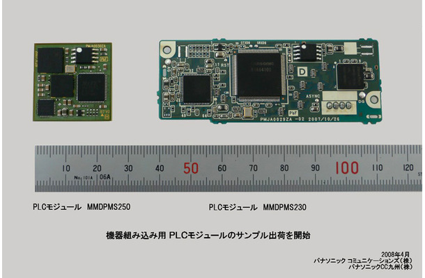 PLCモジュール