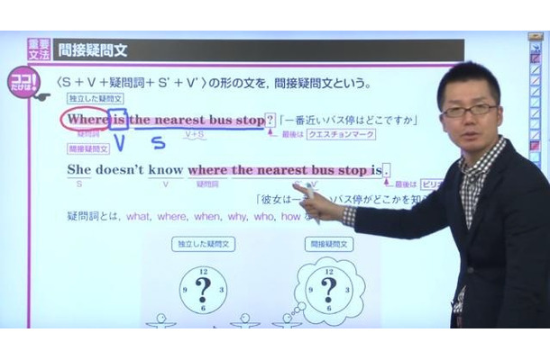 動画コンテンツのイメージ