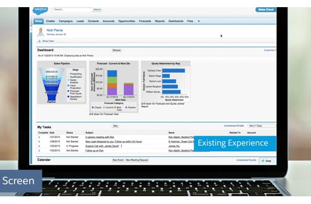 「Salesforce Lightning」ホーム画面イメージ