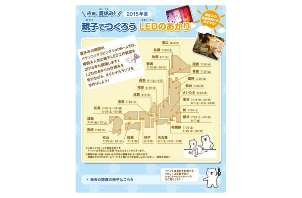 夏休み Ledランプの仕組みを学びながら 親子でオリジナルランプを作る Rbb Today