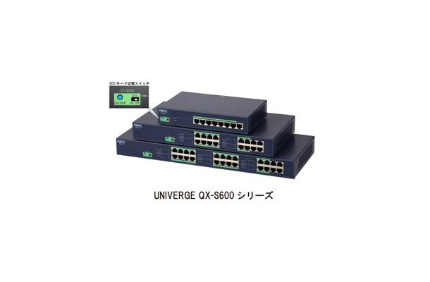 UNIVERGE QX-S600シリーズ