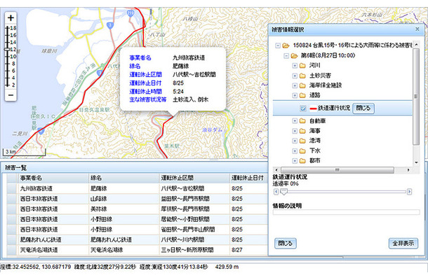 DiMAPSでは気象情報、被災情報、交通情報などの各種情報を地図上に統合表示することができるため、高精度な被害情報把握、共有が可能（画像はプレスリリースより）