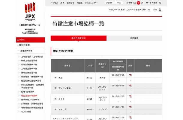 日本取引所グループ「特設注意市場銘柄一覧」ページ