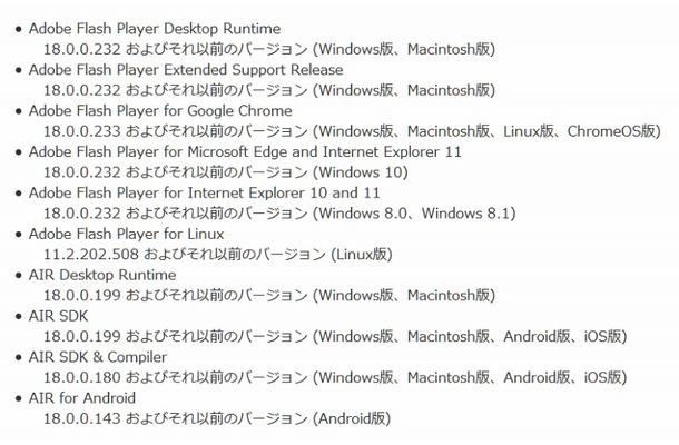 対象となるFlash Playerバージョン