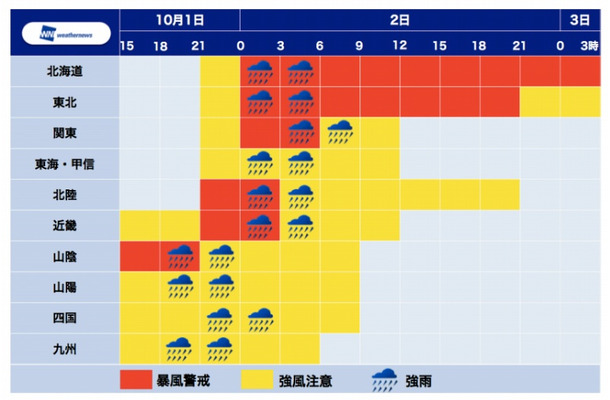 気圧 今日 低 女性に多い！低気圧で頭痛が起こる理由は？緩和する5つの方法とは