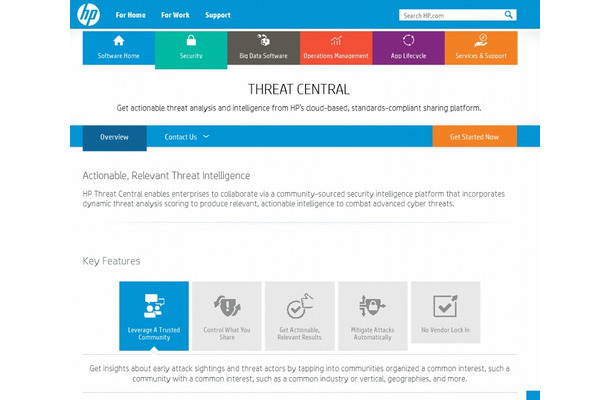 「HP Threat Central」サイト