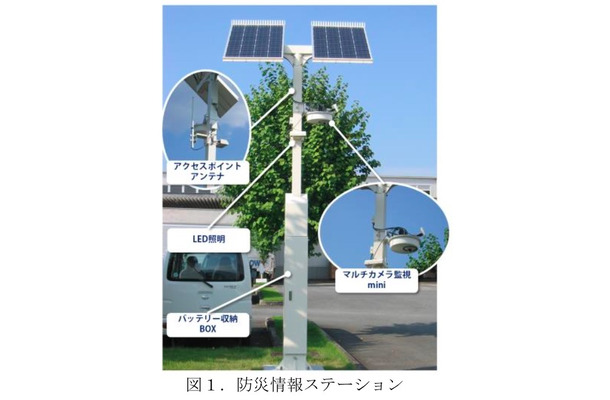 LED照明、太陽光パネル、内臓バッテリーの構成を基本として自立型運用可能な構成は共通仕様となる。用途別にカメラ機能、Wi-Fi機能、無線中継機能の構成を選択できる（画像はプレスリリースより）