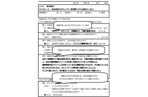 問診票の記入例（ガイドブックより）