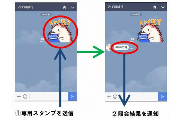専用スタンプ送信で残高照会が可能