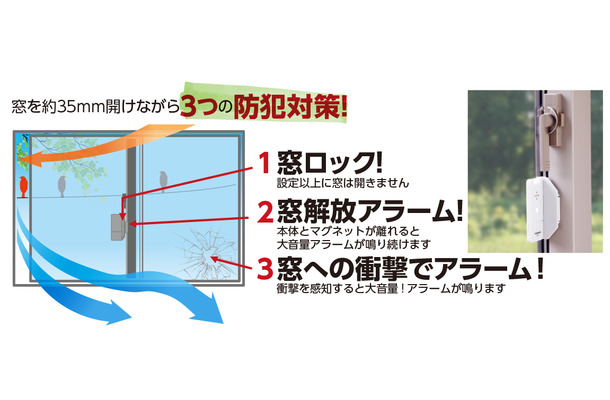 いずれもコイン型リチウム電池を使用し、電池寿命は約3年間。窓ロックの貼付け面には 警戒中の文字が印刷されており、周囲への防犯対策をアピールする（画像はプレスリリースより）