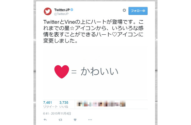 Twitterによるツイート