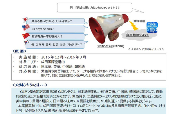 「メガホンヤク」はメガホンに向かって日本語で話すことで、3ヶ国語に翻訳し拡声を行う（画像はプレスリリースより）