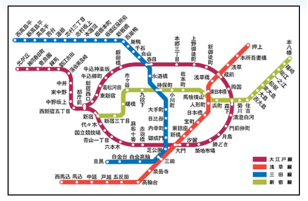 都営地下鉄　路線図
