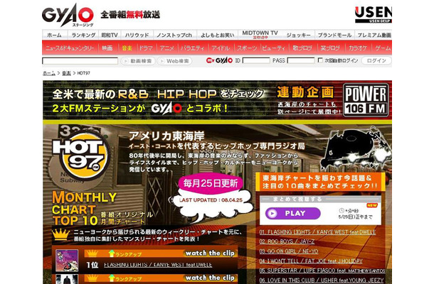 HIP HOP / R＆B FMチャート〜HOT 97 (N.Y.)〜