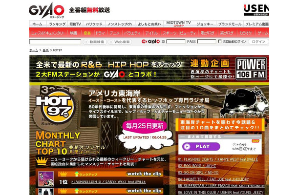 本場ニューヨークの最新情報をいち早く Hip Hop R B Fmチャート Rbb Today