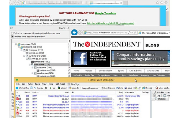 「The Independent」内で改ざんが確認されたブログページ