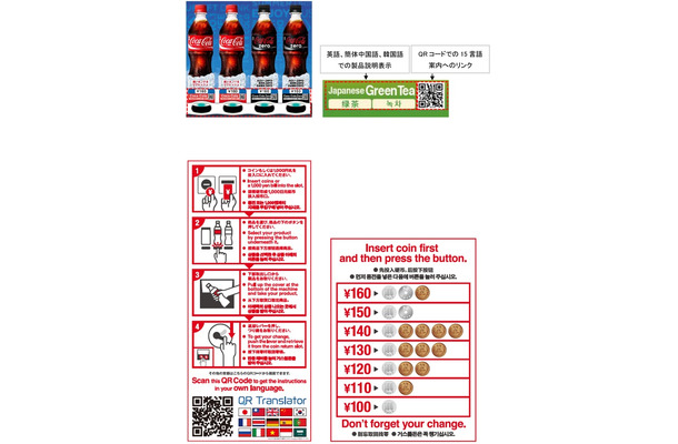 外国人にも分かりやすいように日本円コイン種別なども表示する（画像はプレスリリースより）