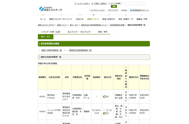 資源エネルギー庁「登録小売電気事業者一覧」ページ