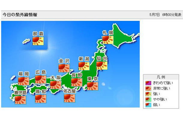 tenki.jp 紫外線情報