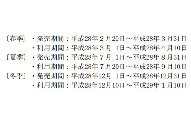 「青春18きっぷ」発売期間と利用期間