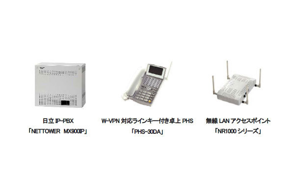 【左】日立IP-PBX「NETTOWER　MX900IP」　【中】W-VPN対応ラインキー付き卓上PHS「PHS-30DA」　【右】無線LANアクセスポイント「NR1000シリーズ」