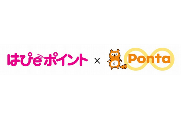 「はぴeポイント」と「Ponta」が連携