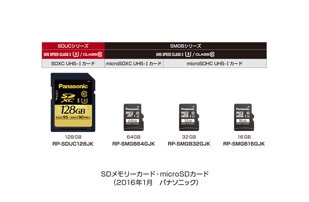 UHS-I SDR104モードでの理論的限界データ転送速度は104MB/sとなるため、読み出し95MB/s、書き出し90MB/sは規格上の限界に近い速度となっている（画像はプレスリリースより）