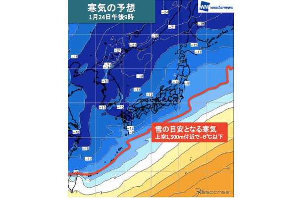 寒気の予想