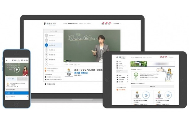 「受験サプリ」の利用イメージ