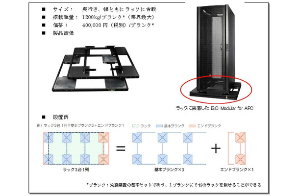 ラック免震装置「ISO-Modular for APC」